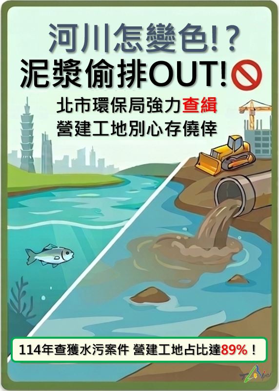 臺北市環保局-守護河川大作戰！ 貼文圖片